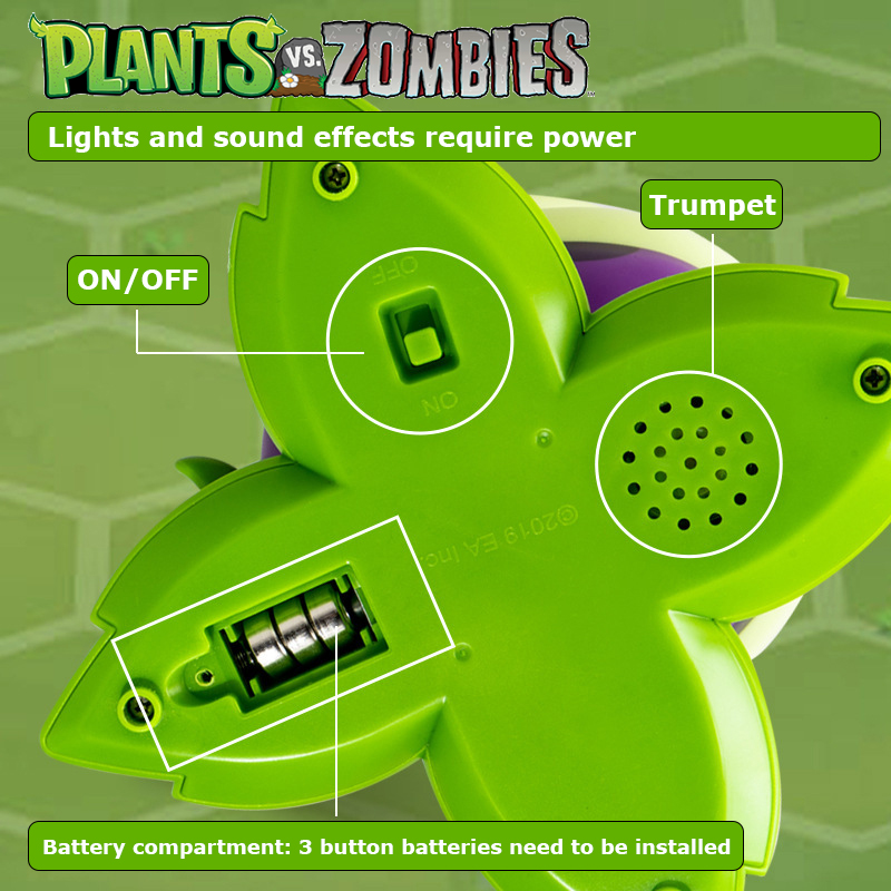 Plants vs Zombies Tricky Toys  – Plant Parent Vs Plantin recenzja i cena
